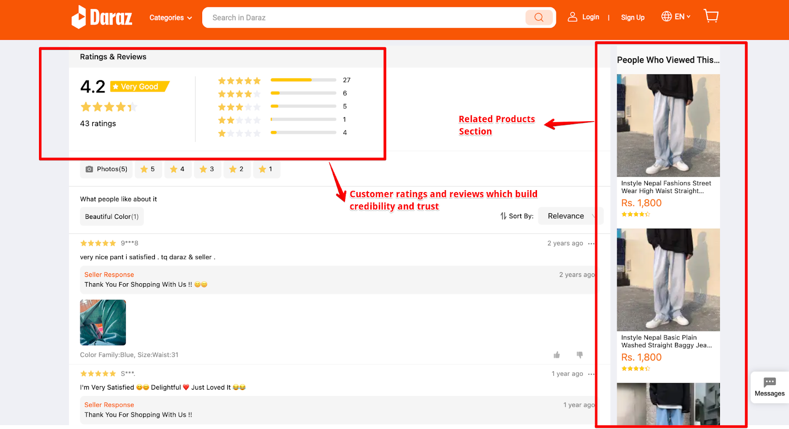 well structured pdp page of daraz including reviews