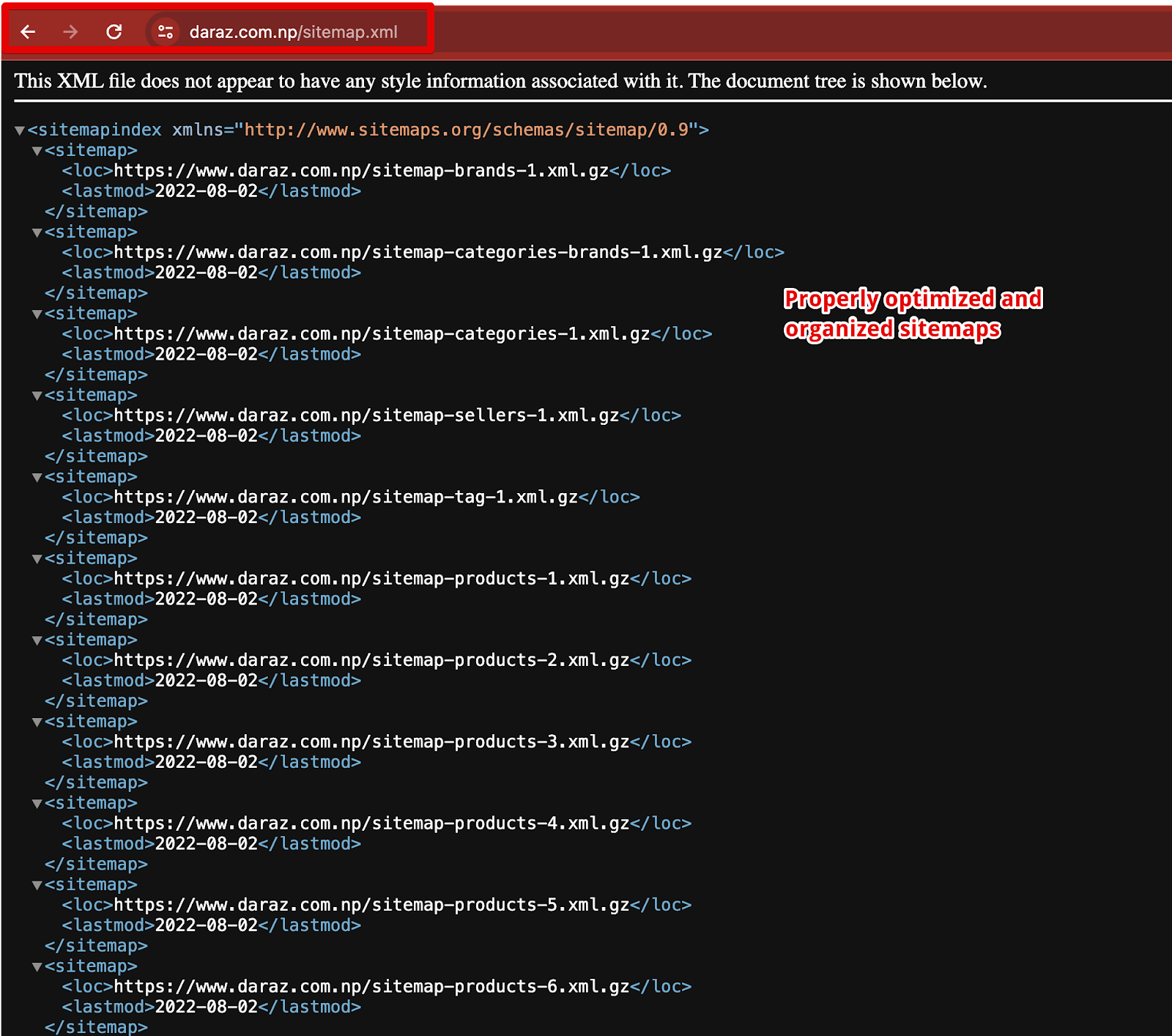 xml sitemap of daraz