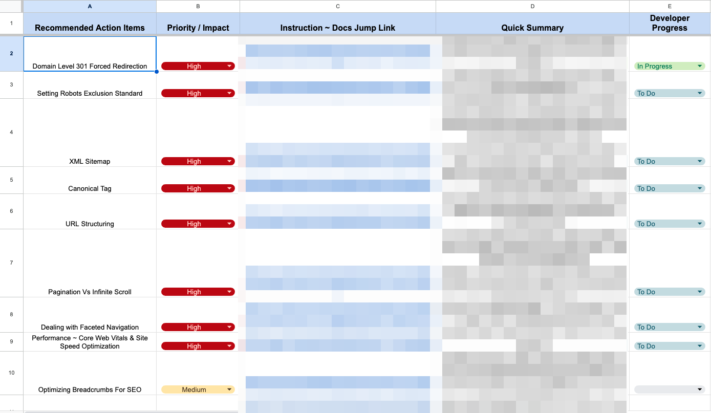 SEO Guidelines For Developers