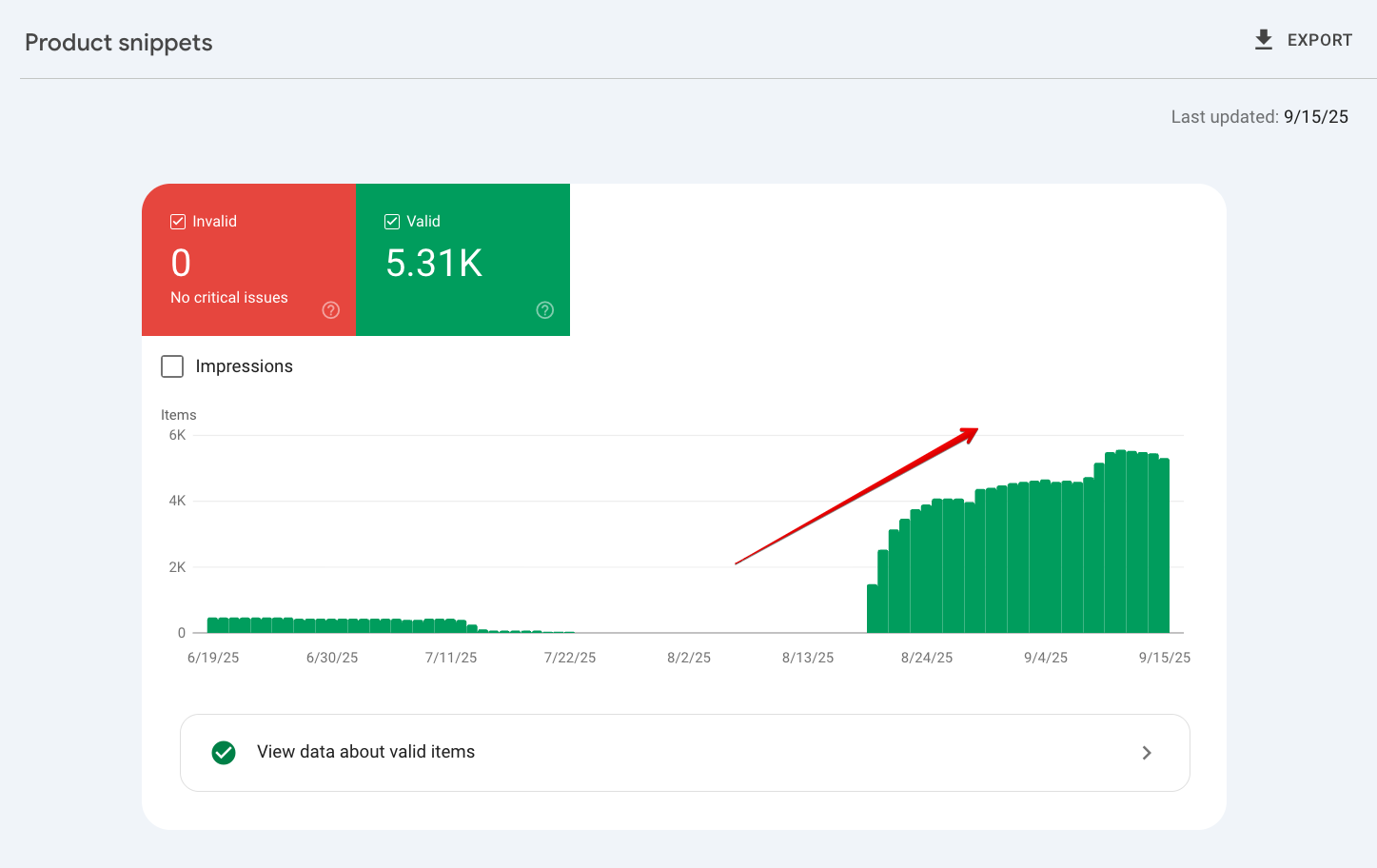 product snippet overview after schema fixes